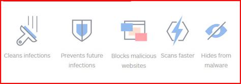 Image result for Malwarebytes Features