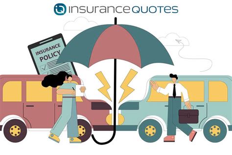 Basic Liability Insurance 的图像结果
