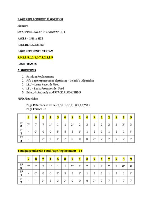 OS Notes: Page Replacement Algorithms (Module 1 & 4) - Studocu