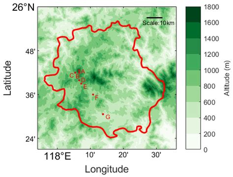Analysis of the Micro-Physical Characteristics of the Sea of Clouds ...