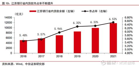 银行理财权威年度报告出炉！投资者数量大幅增长，权益类产品余额不升反降，近26万亿银行理财市场有何新变化？来看五大要点__财经头条