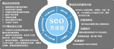 seo搜索引擎优化怎么做（SEO优化关键技巧分享）-8848SEO