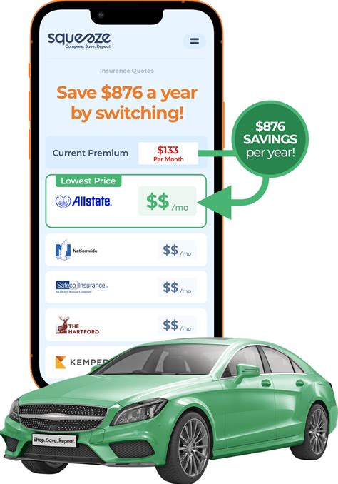 Auto Insurance Directory 的图像结果