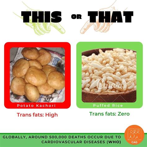 Transfats - Cook Healthy | CAG
