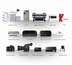 canon products canon marketing phils inc philippine association of canon products canon marketing phils inc philippine association of