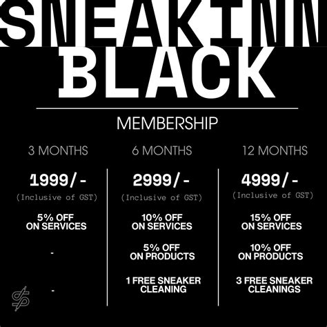 Sneaker Care - Sneaker Cleaning Service – SNEAKINN