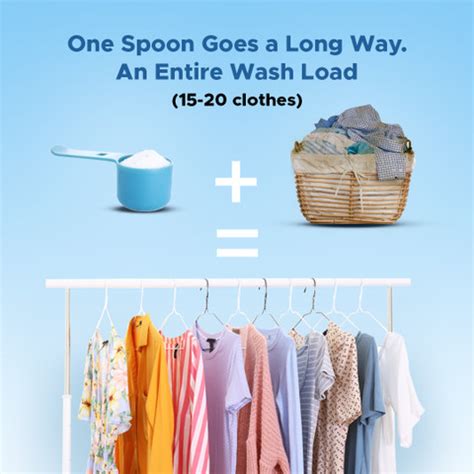 ethiek Concentrated | 20g/Wash Load| Tough on Stains, Gentle on Clothes ...
