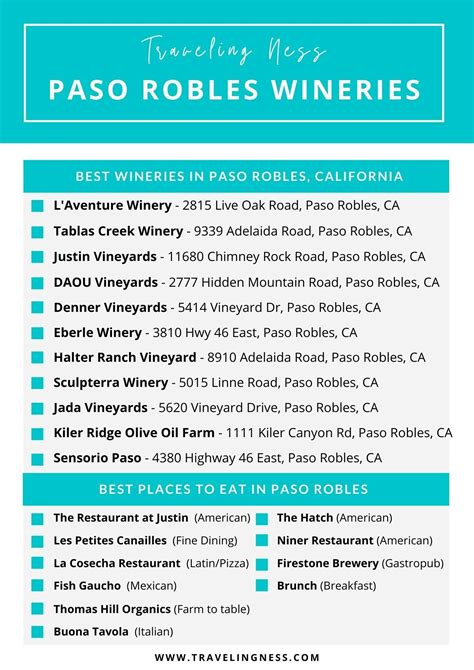Paso robles itinerary where to wine taste eat stay more – Artofit