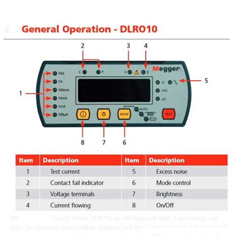 Image result for Using Megger DLR 10