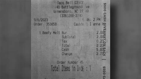 Greensboro restaurant overcharged customers with excessive taxes ...