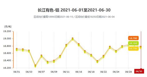 2021年2月上半月 - 中国老年