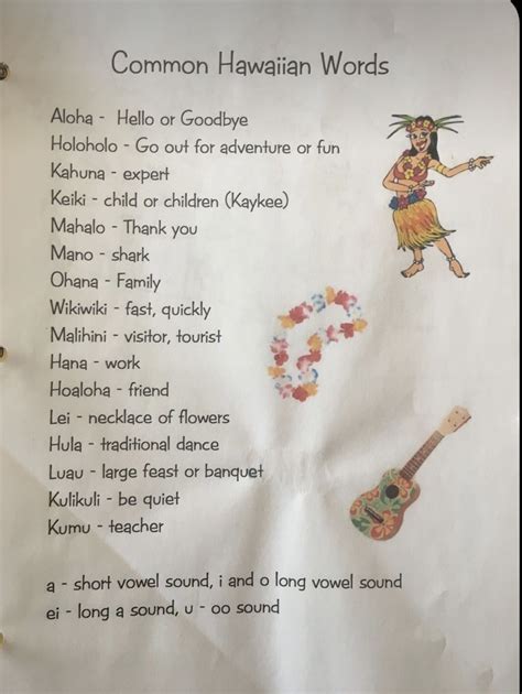 Hawaiian Words and Meanings
