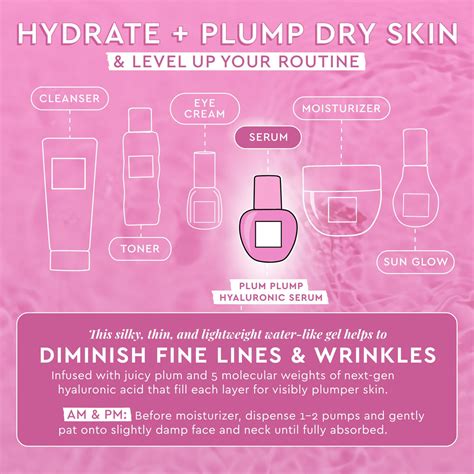 Glow Recipe Plum Plumping & Hydrating Hyaluronic Acid Korean Skin Care ...