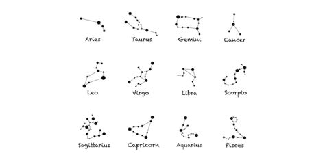 All 12 zodiacal constellations zodiac horoscope vector icon aries ...