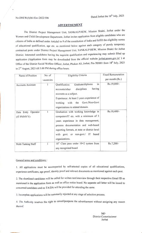 Jorhat District Recruitment 2025 || 03 Various Posts