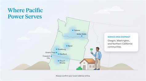 Pacific Power Guide for Rates, Service Setup, and Outages - Utilities ...