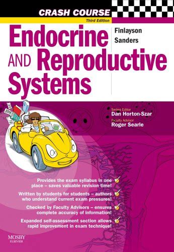 Crash Course Reproductive 的图像结果