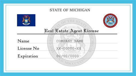 Michigan Real Estate License | License Lookup