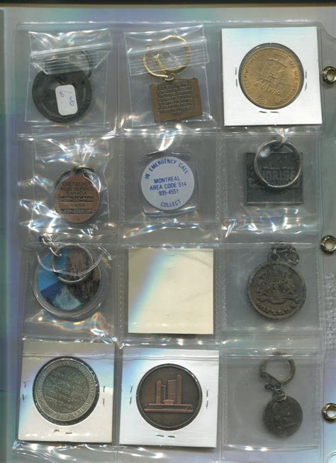 Image result for Key Chain Collection