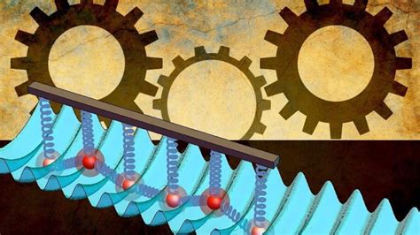 Image result for Fastest Rotating Object