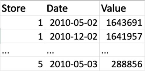 Image result for Python Frame Tutorials