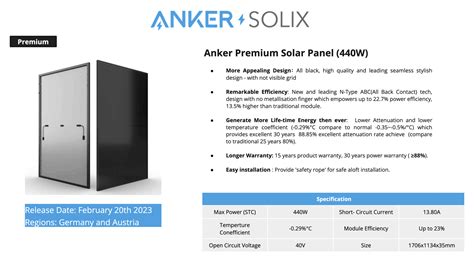 Anchor SOLIX: balcony power plant comes in two versions