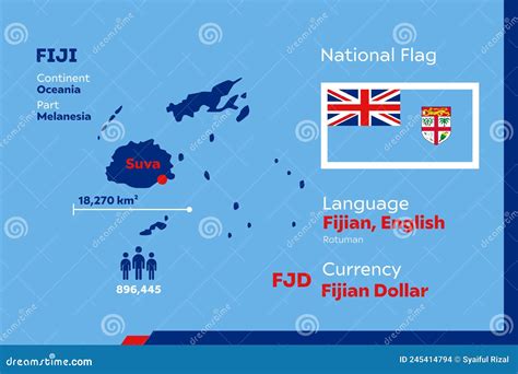 Fiji Infographic Map stock vector. Illustration of modern - 245414794