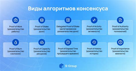 Алгоритм консенсуса: определение и назначение