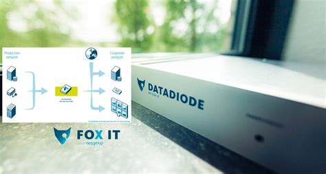 Protecting Critical Assets and Production Environments