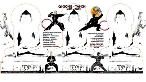 QI-GONG, TAI-CHI & MEDITATION IN MOTION, Rigpa Buddhist Meditation ...