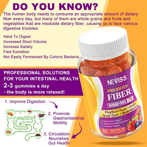 Buy 1Pack Prebiotic Fiber Gummies for Adults 7G with Psyllium Husk ...