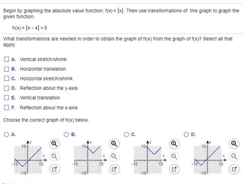 Image result for A Vertical Reflection On a Absolute Value Function