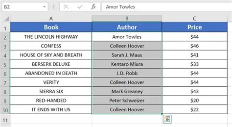 Image result for Conditional Foramting Excel Column