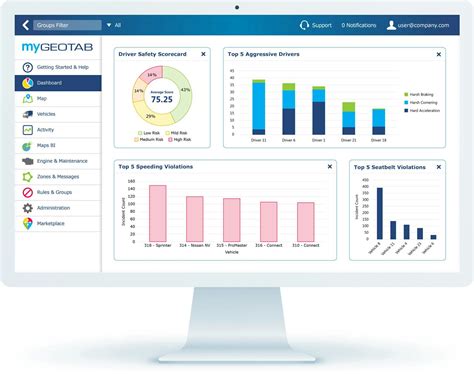 Geotab Price, Features, Reviews & Ratings - Capterra India