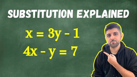 Image result for Substituting