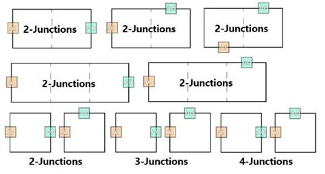 Image result for JTL Tutorial