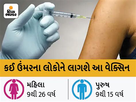 India's Gender Neutral HPV Vaccine Launched; All You Need To Know About ...