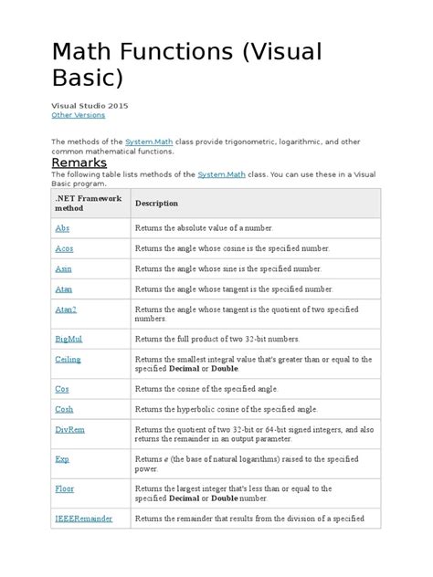Visual Basic Function 的图像结果
