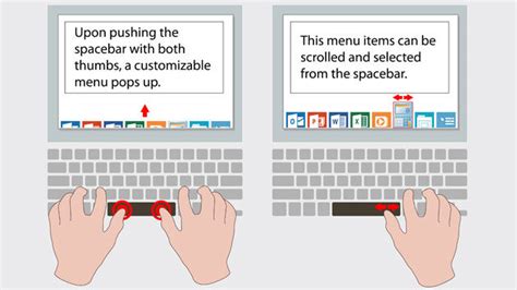 Top 30 Computer Concepts in July: From Touch-Sensitive Keyboards to All ...