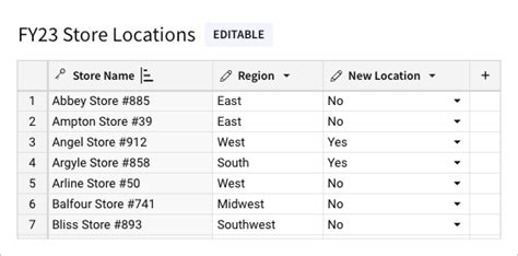 Input Table Example 的图像结果
