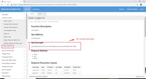 Image result for API Connection through Session ID