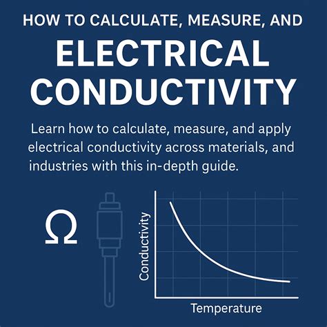 Understanding and Calculating Electrical Conductivity - ICON Process ...