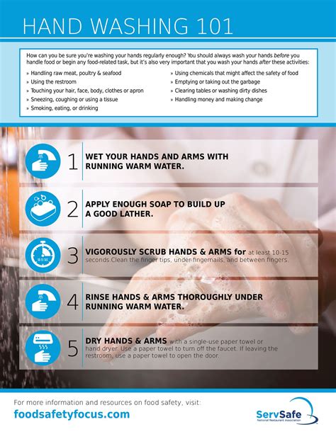 STANZ FOODSERVICE INC - South Bend IN - Hours, Directions, Reviews ...