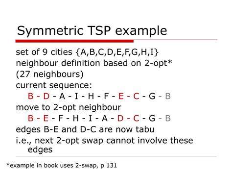 Avoiding a Local Optima 的图像结果