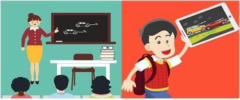 Image result for Physics Class 12 Video Lectures