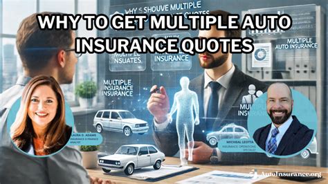 Image result for Multiple Auto Insurance Quotes