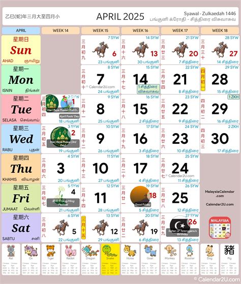 Calendar April 2025 Malaysia