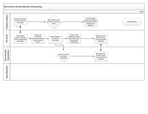 Recruiting Pics 的图像结果
