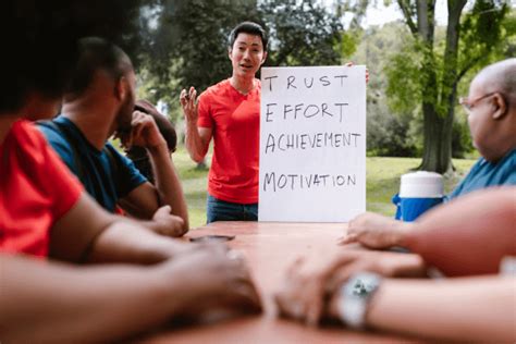 Informal Learning Pictures Examples 的图像结果