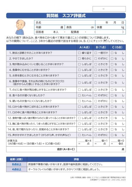 Image result for Function of Control Module Unit Car
